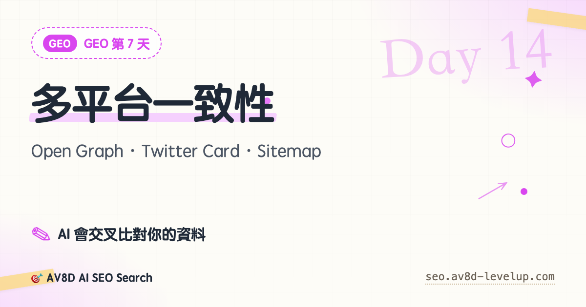 Day 14 — 多平台一致性