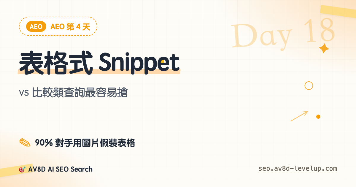 Day 18 — 表格式 Snippet